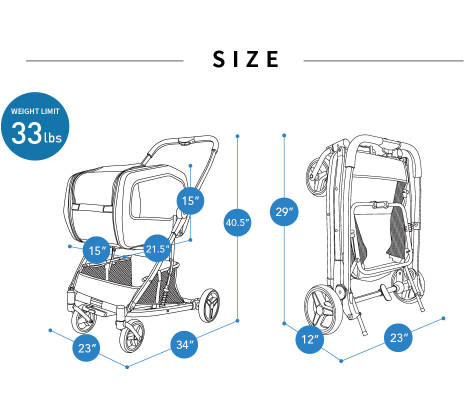 Ibiyaya NeoRider Multi-purpose Detachable Pet Stroller - Silver Mist